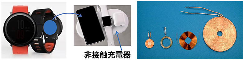 Coil for wireless charging